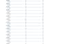 do advance excel and tally erp 9 work